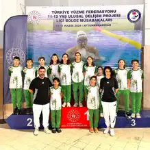 Denizli Yüzücüleri Bölge Şampiyonu!